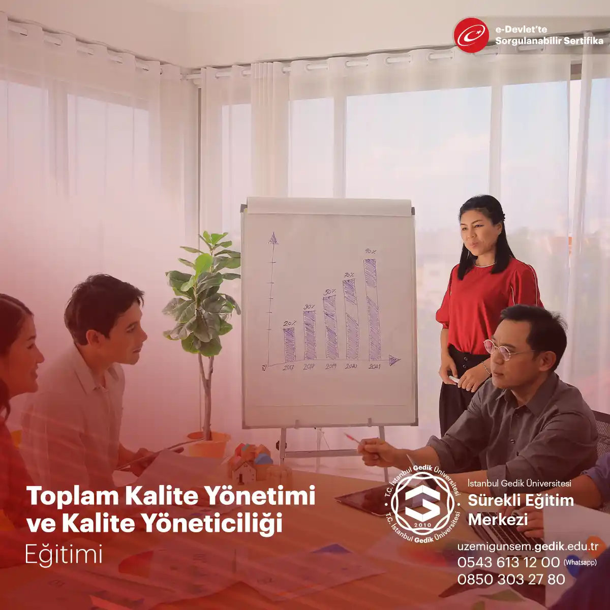 Toplam Kalite Yönetimi ve Kalite Yöneticiliği Eğitimi